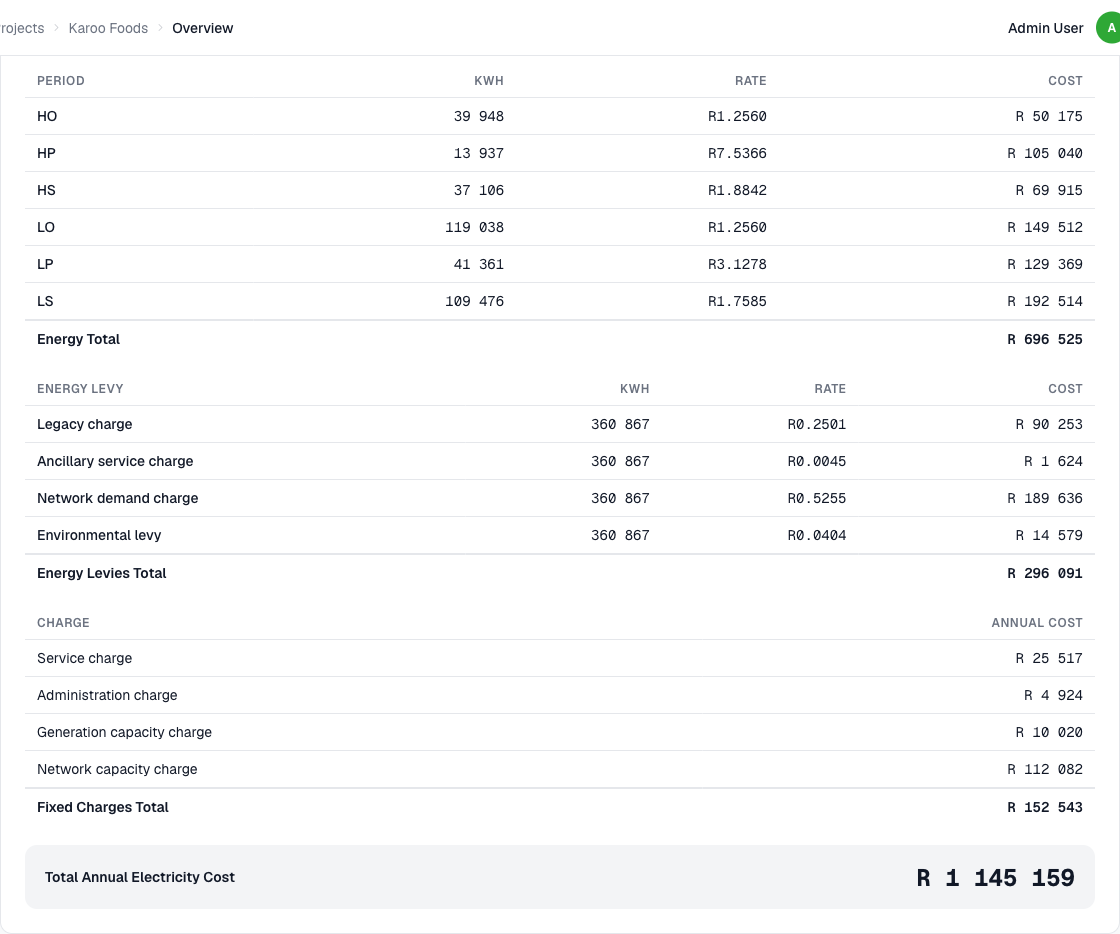 Itemised electricity bill verification in EnergyOn Sim — every TOU period, levy, demand charge and fixed charge reconstructed line by line