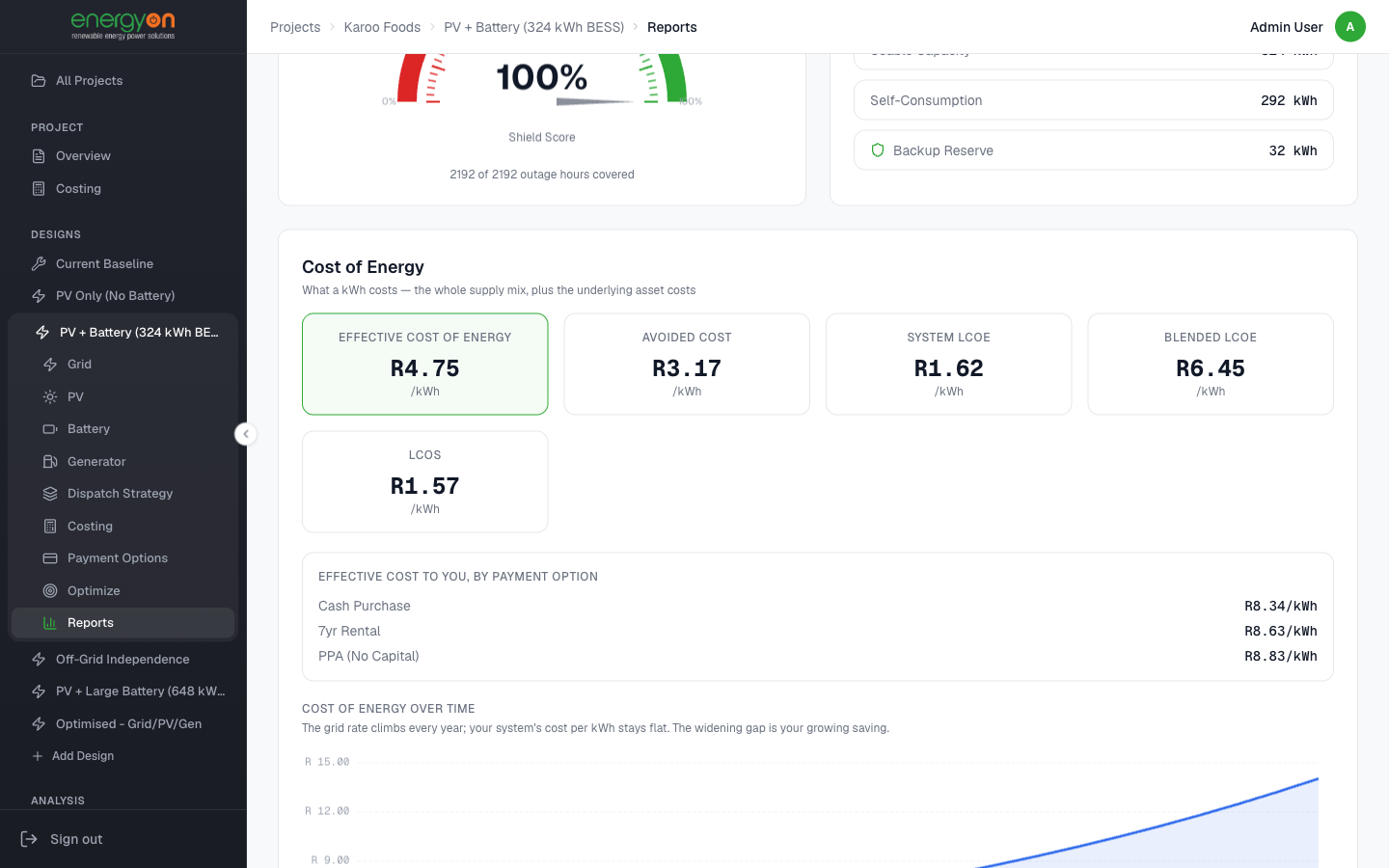 EnergyOn Sim cost of energy metrics — effective cost of energy, avoided cost, system LCOE, blended LCOE, LCOS and effective cost per payment option