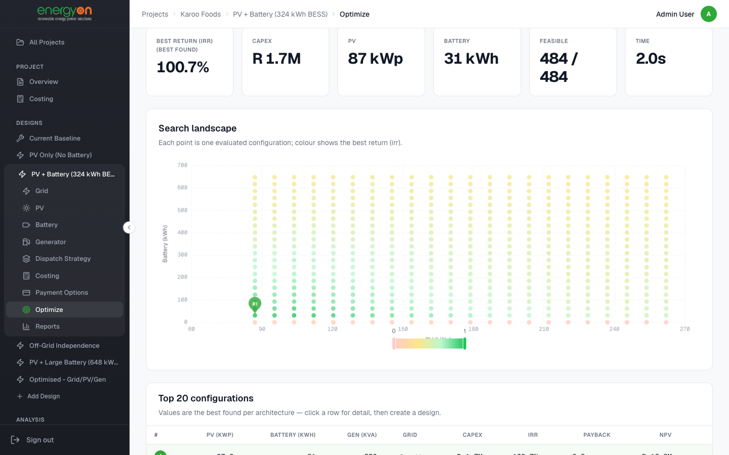 EnergyOn Sim optimiser — search landscape of hundreds of PV and battery configurations evaluated in two seconds