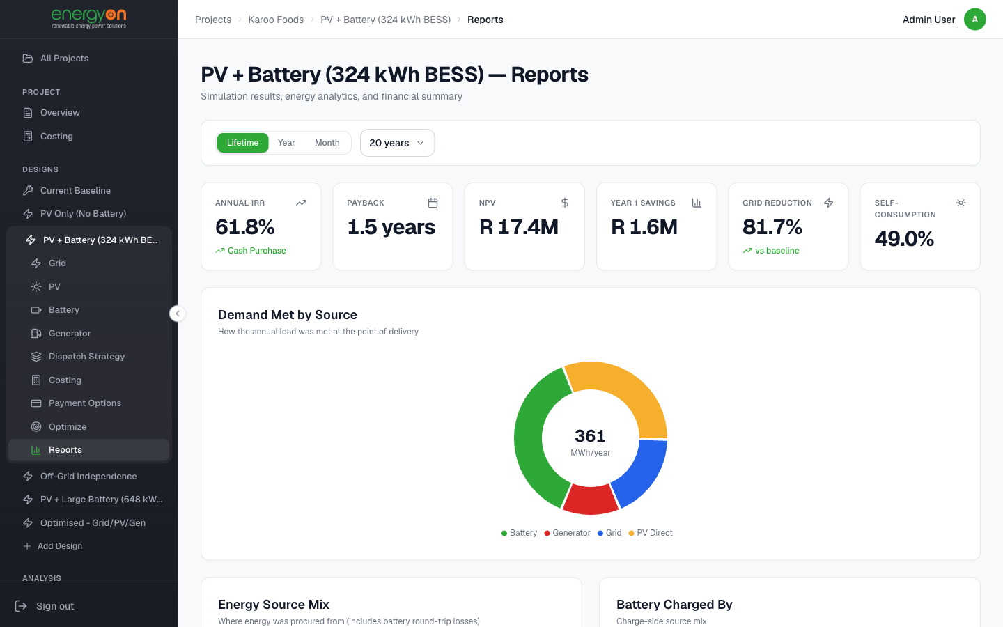EnergyOn Sim live results dashboard — IRR, payback, NPV, year-one savings and demand met by source donut chart